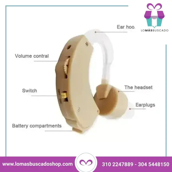 Cyber Sonic Audifono Amplificador Para Sordos