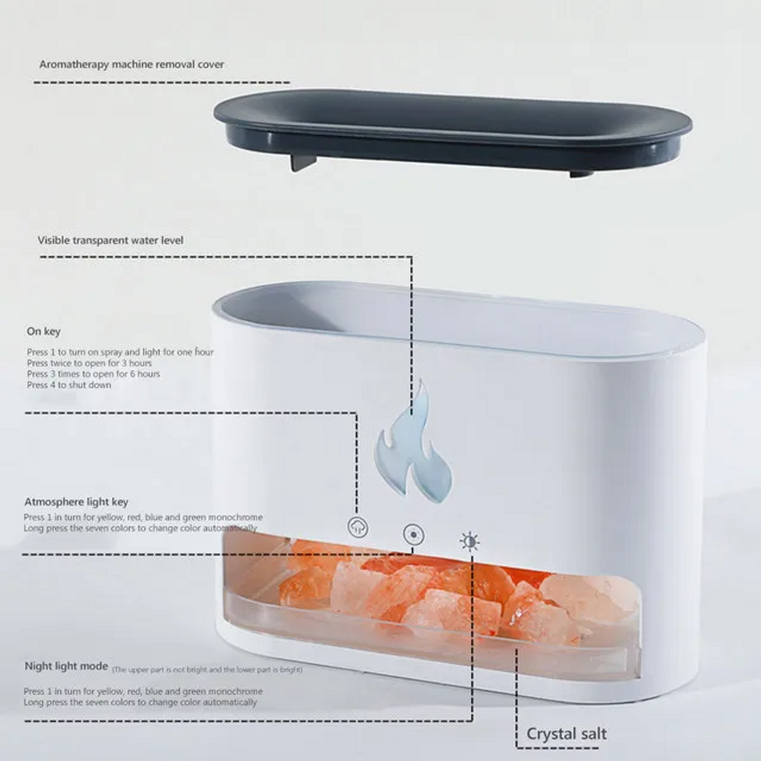Humidificador Difusor De Aromas Luz Led